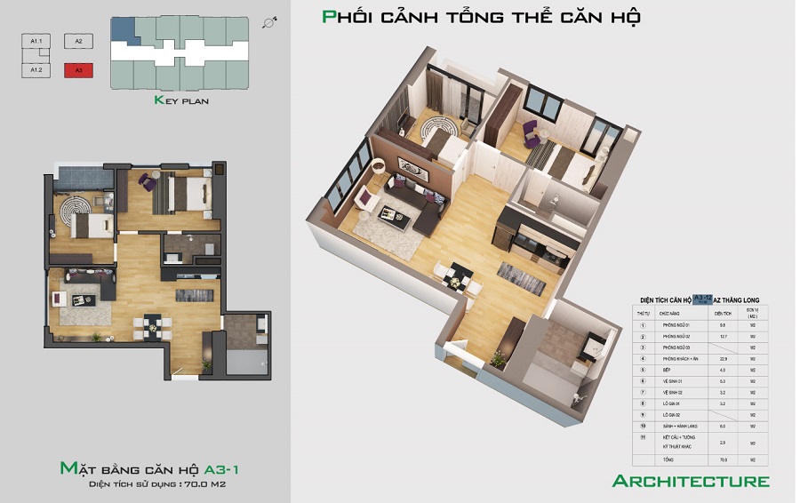 thiết kế căn hộ a3-1 tht tầng 20-35